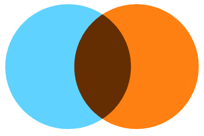 Sample logo