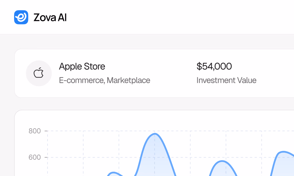 Software user interface